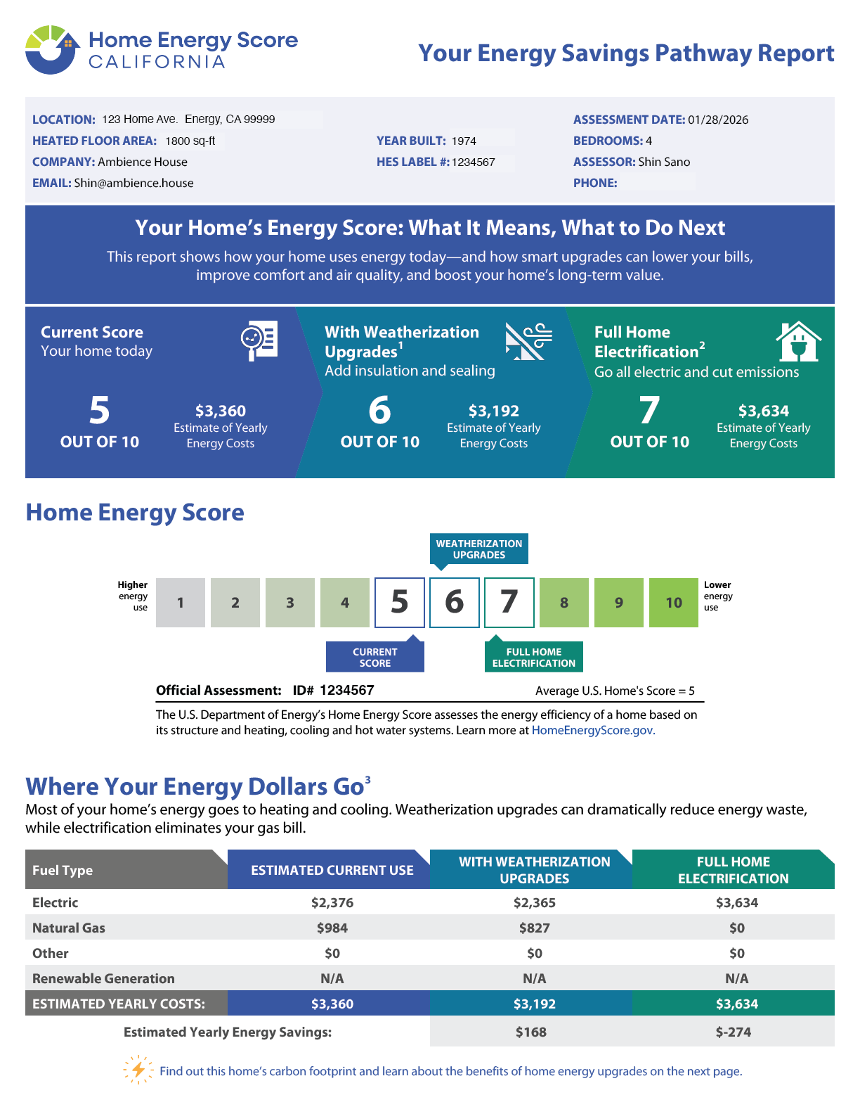Sample Home Energy Score Report, page 1