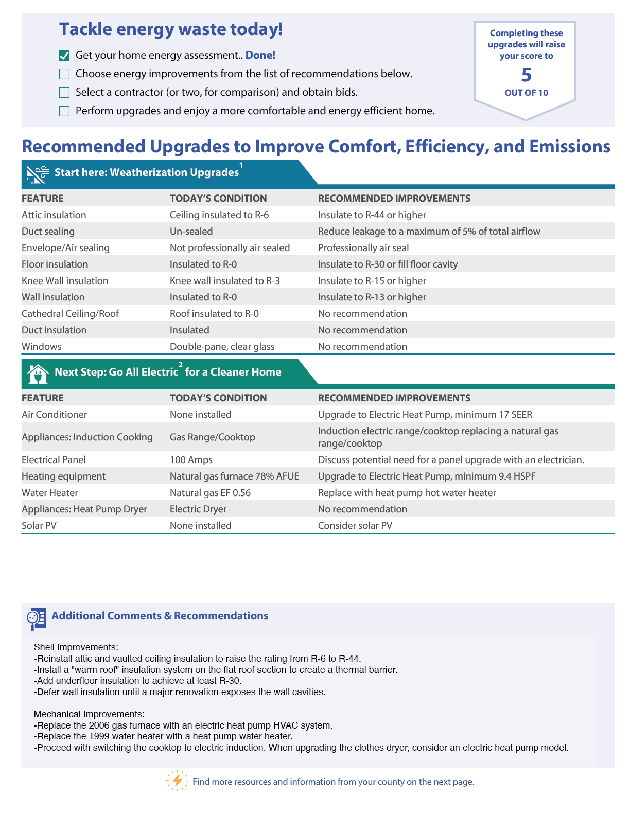 Sample Home Energy Score Report, page 3