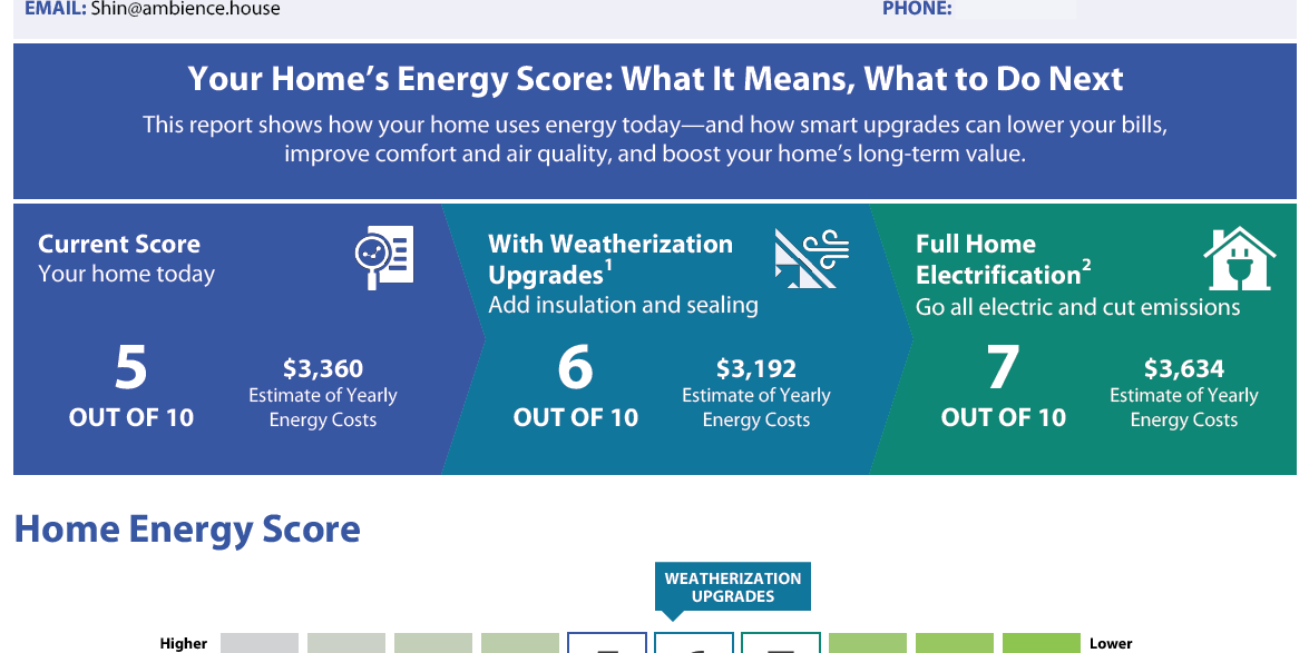 Sample Home Energy Score Report